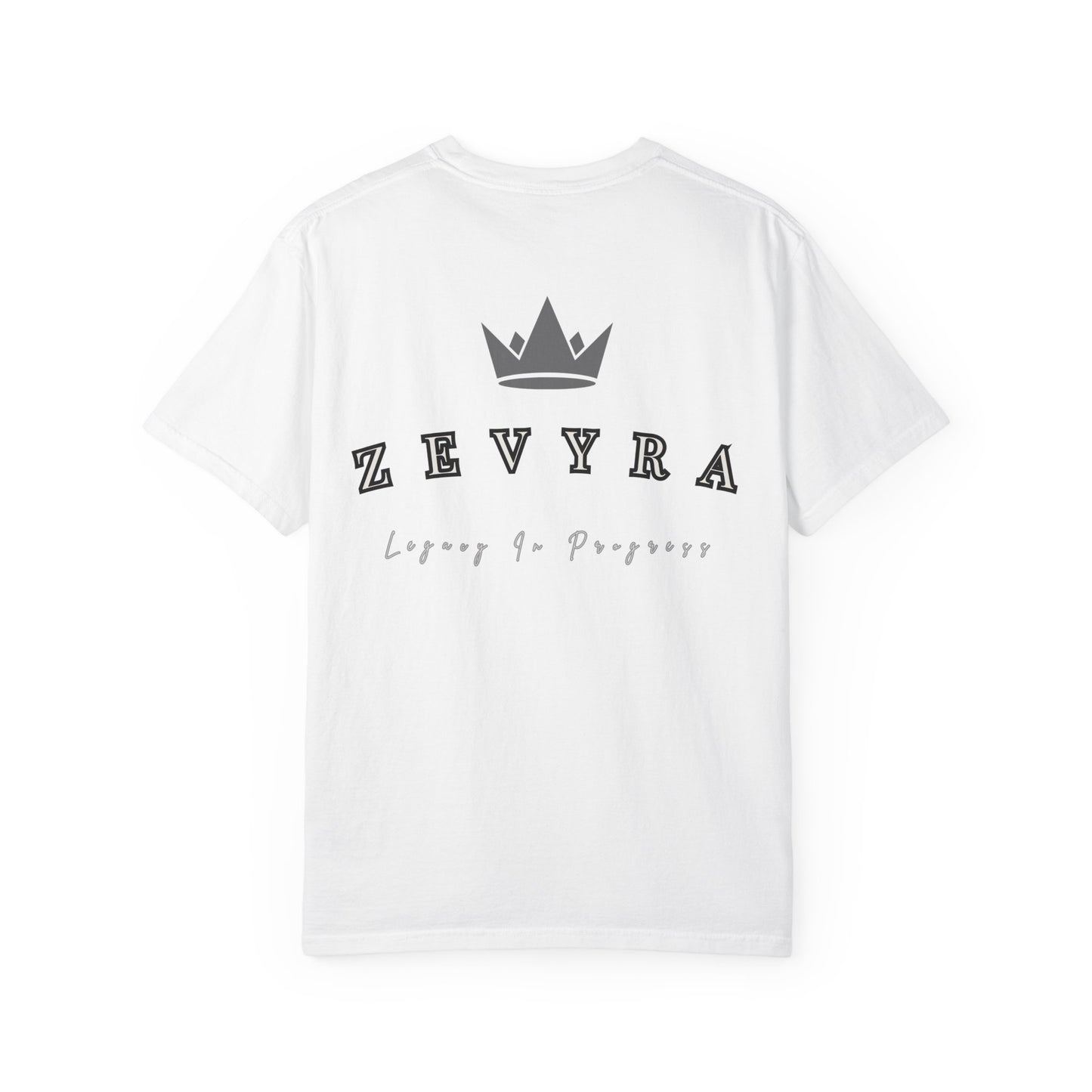ZEVYRA™ Progress